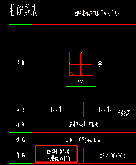箍