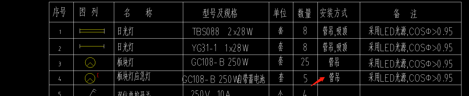 敷設