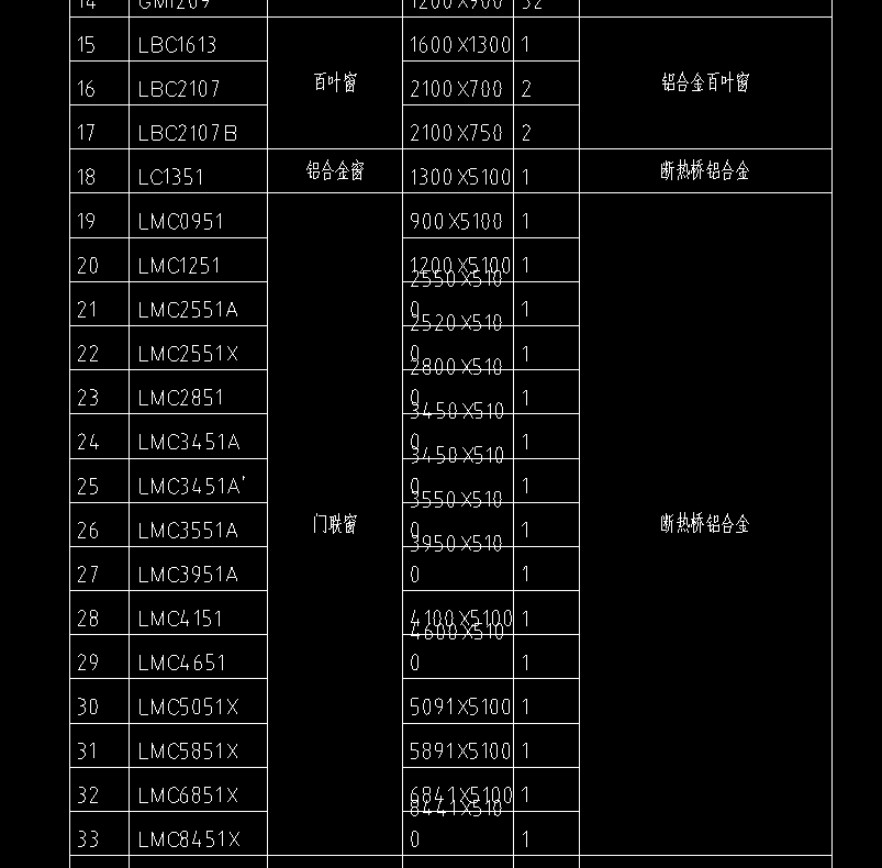 百葉窗