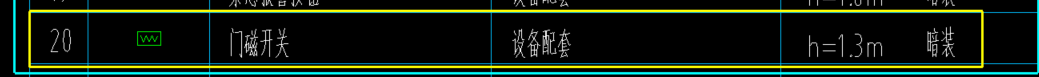 人防門