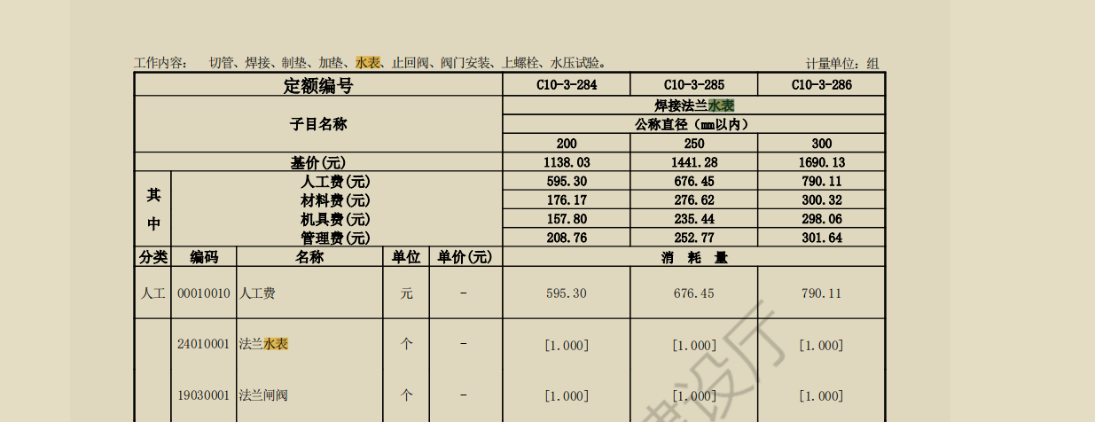 法蘭閘閥