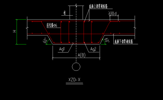 其他鋼筋
