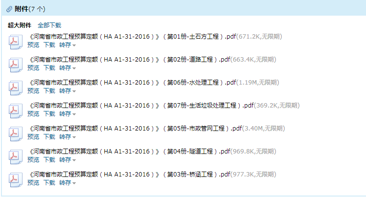 河南省市政工程預算定額