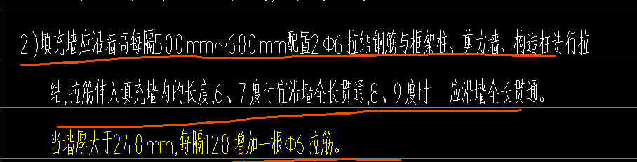 砌體加筋