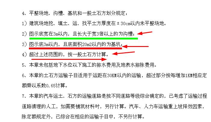 人工開挖