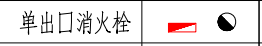 什么閥門