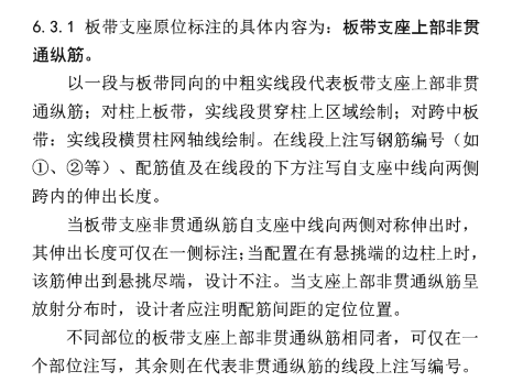 板負筋