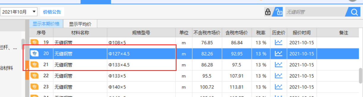 直徑多少