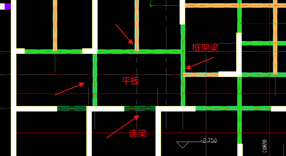 这样算平板吗连梁属于现浇梁但不是框架梁和非框架梁符合定额的解释吗