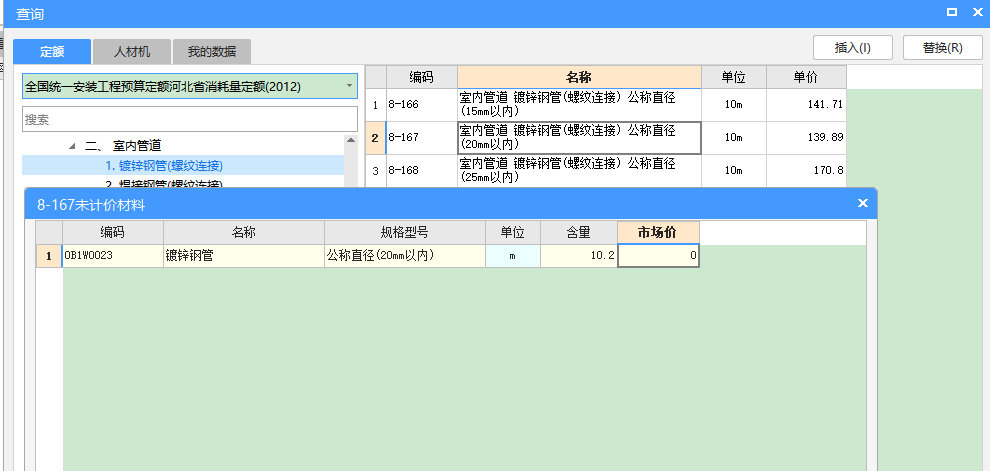 損耗率