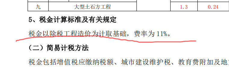 費用定額