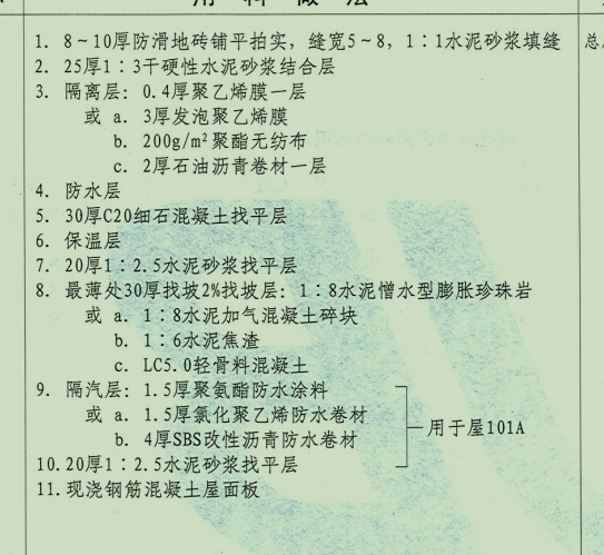厚度