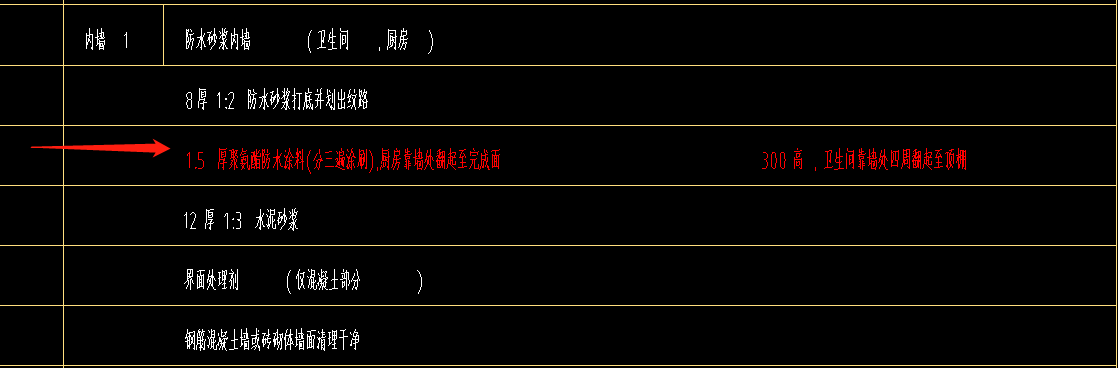 樓面