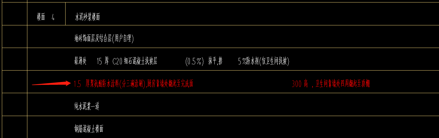 墻面