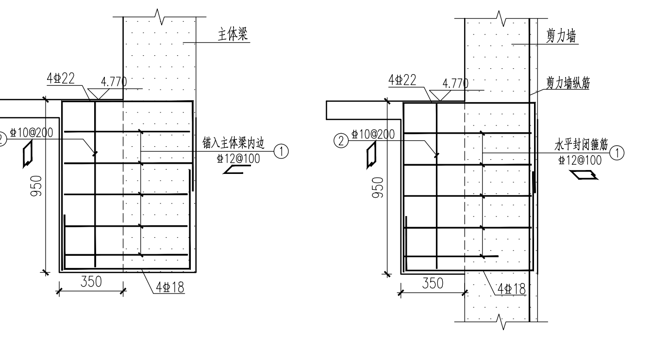 構件
