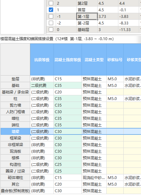 暗柱