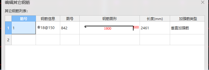 附加