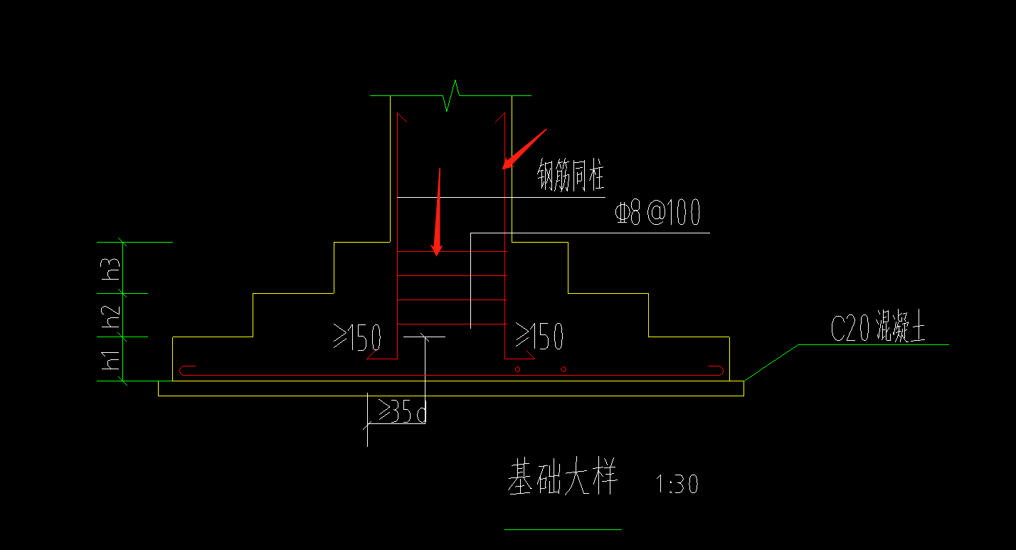 鋼筋如何布置