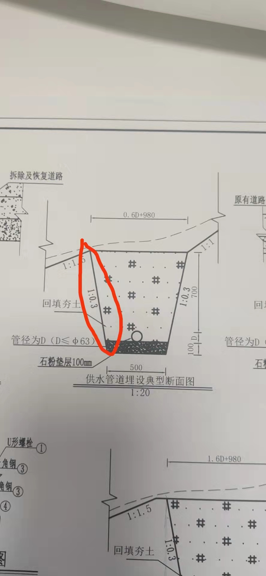 放坡系數