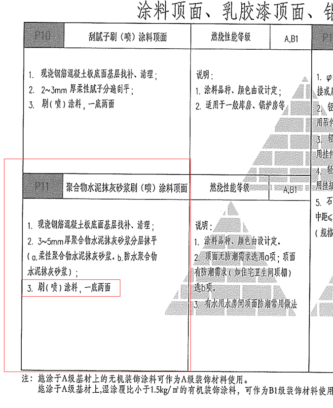 天棚