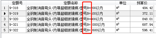 消音彎頭