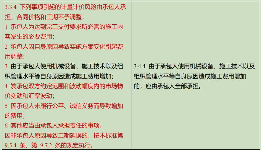 趕工費