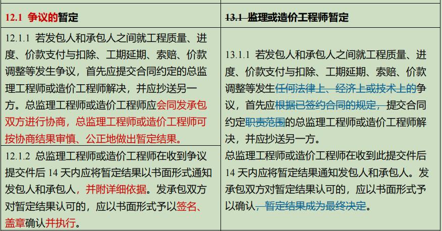 合理劃分標段