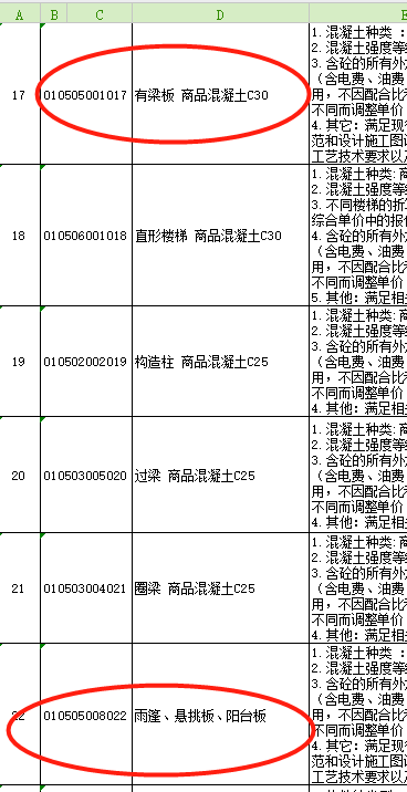 分開