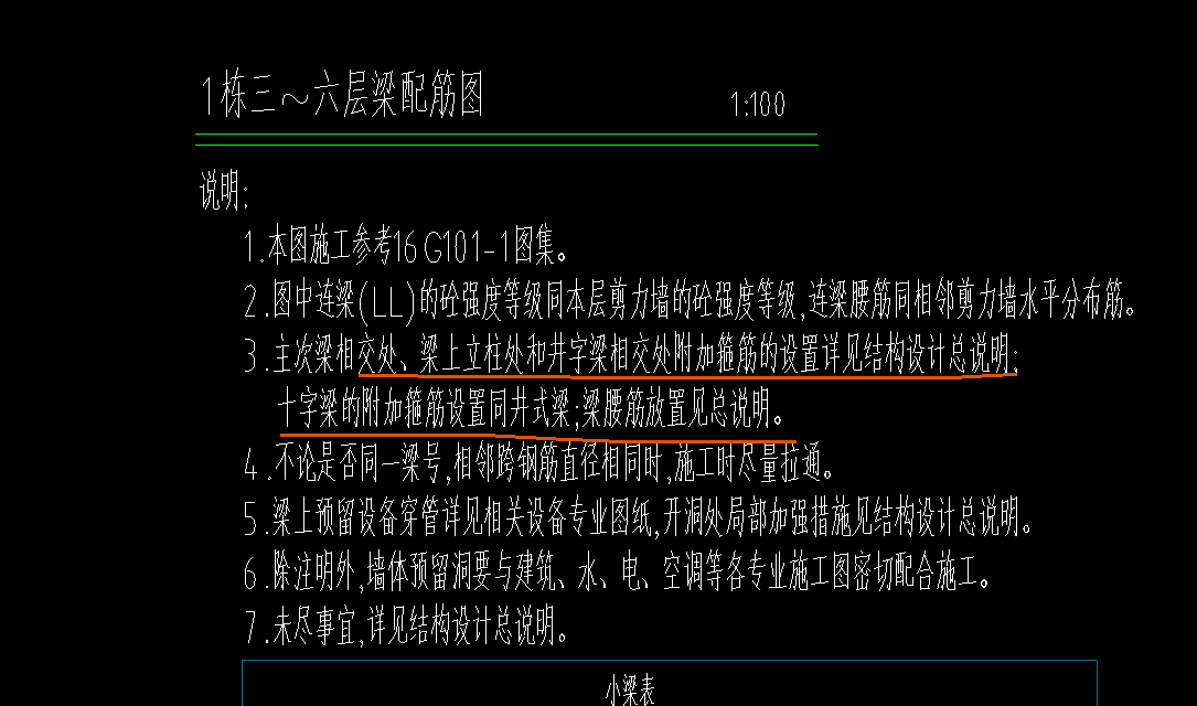 附加吊筋