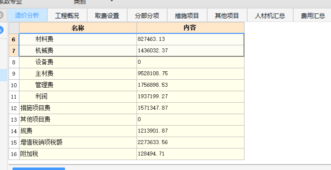 附加
