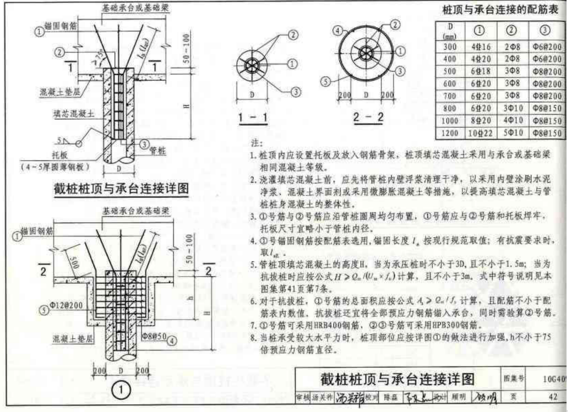 砼
