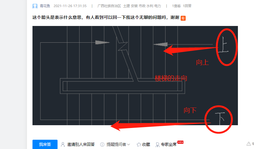 答疑解惑