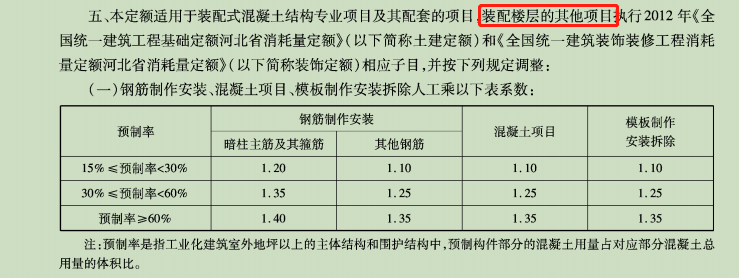 制構件