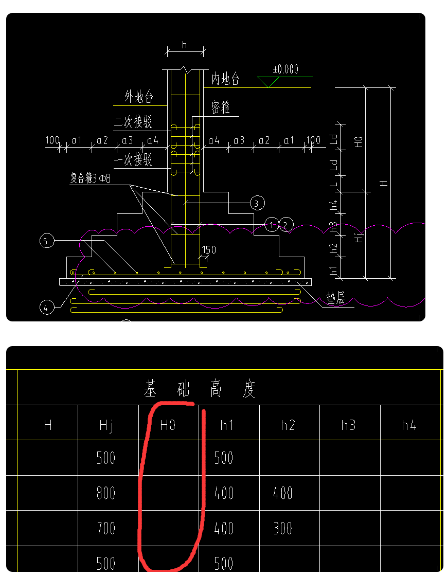 5)还有一句此区城范围内柱下独立基础与筏板基础的基底标高(这句话是