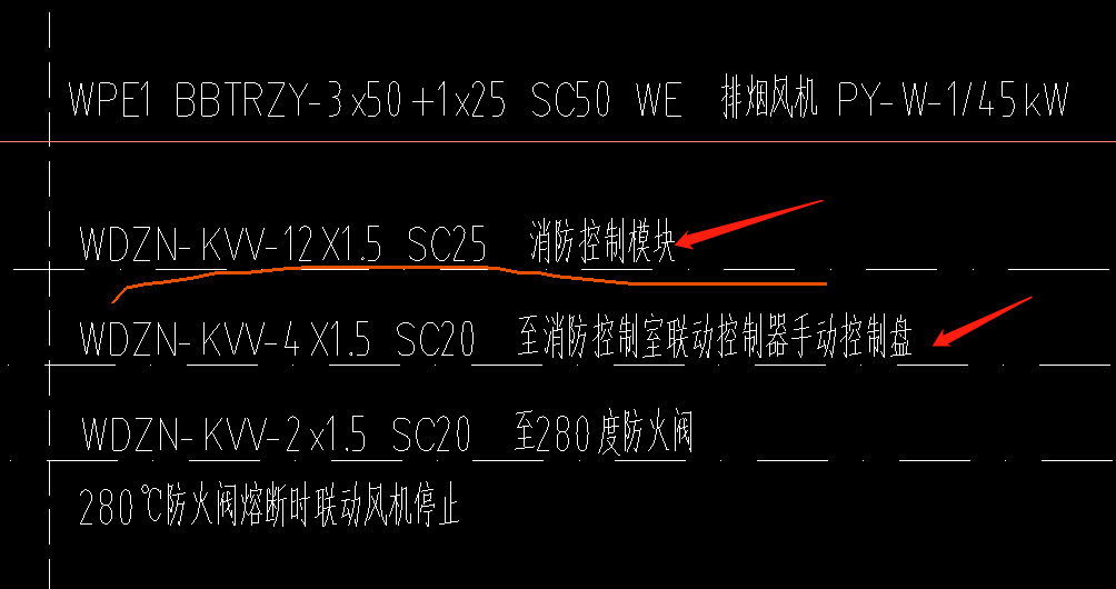 配電箱