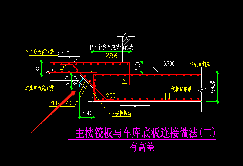 筏板變截面