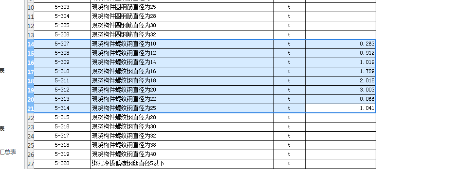 幾級鋼筋