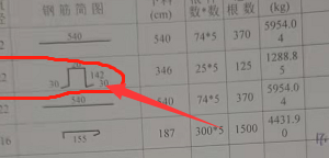 馬凳