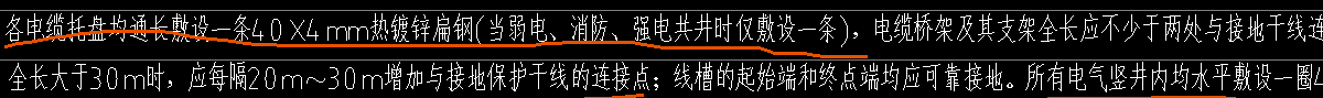 清單項