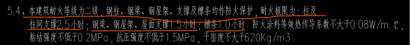 不符