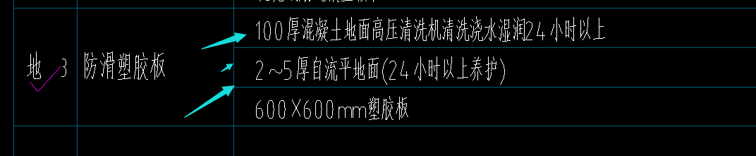 定額