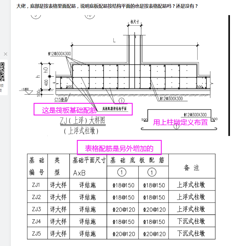 答疑解惑