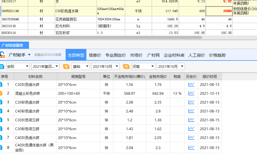 換算