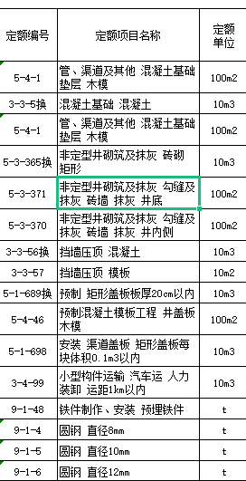 道墊