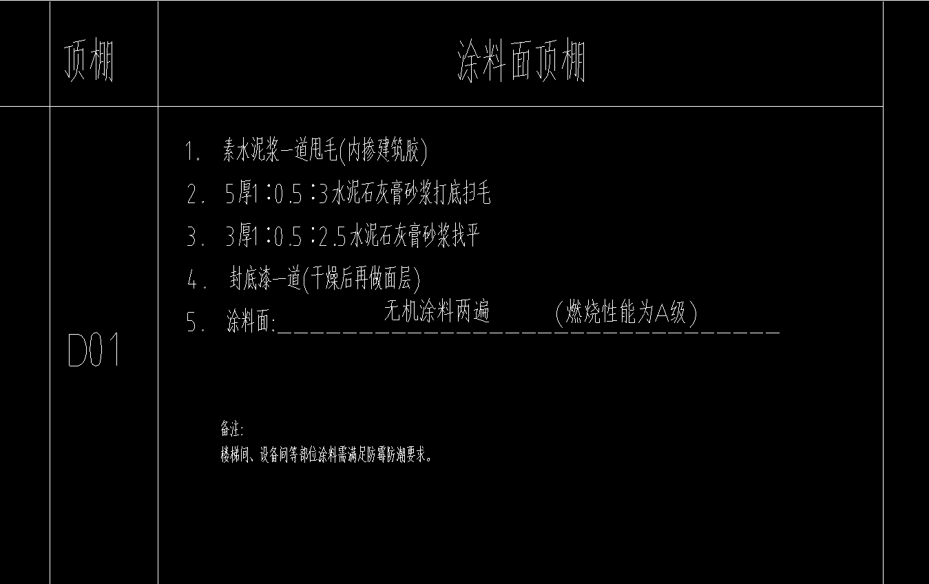 砂漿