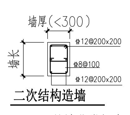 鋼筋信息
