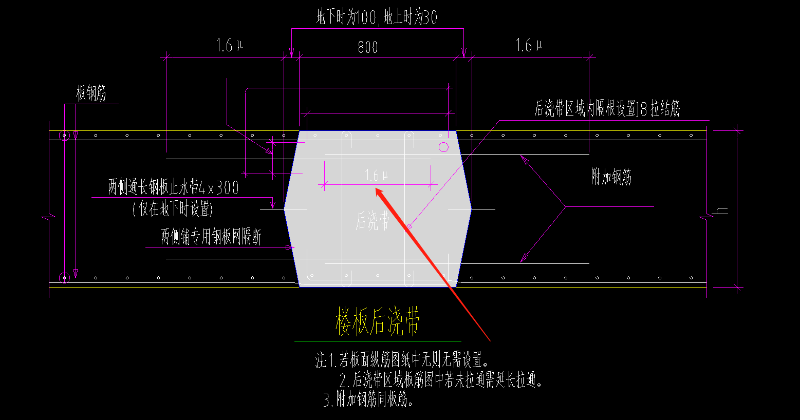 搭接