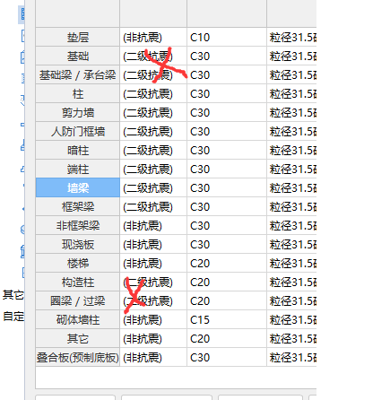 構件