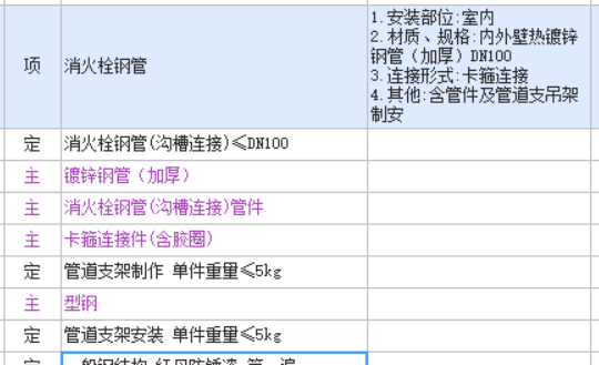鍍鋅