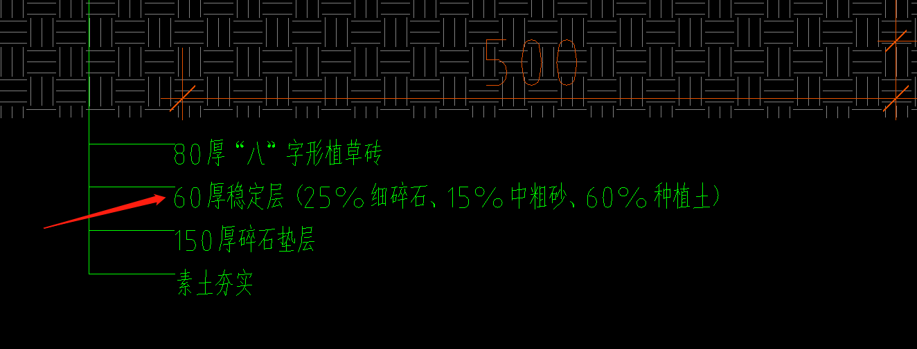 套哪個定額